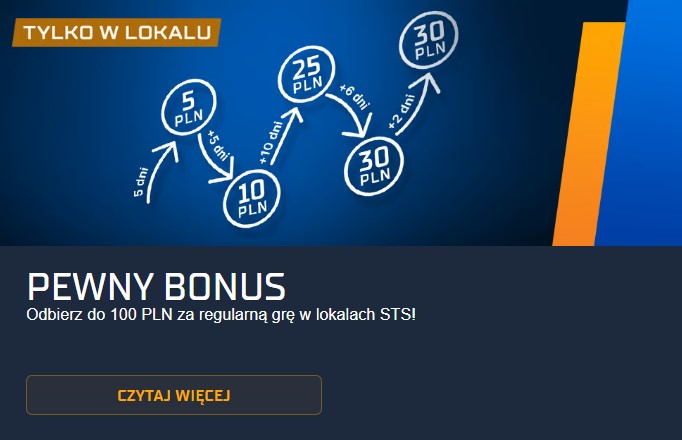 sts-pewny-bonus