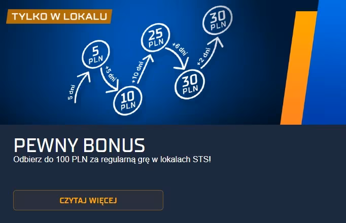 sts-pewny-bonus