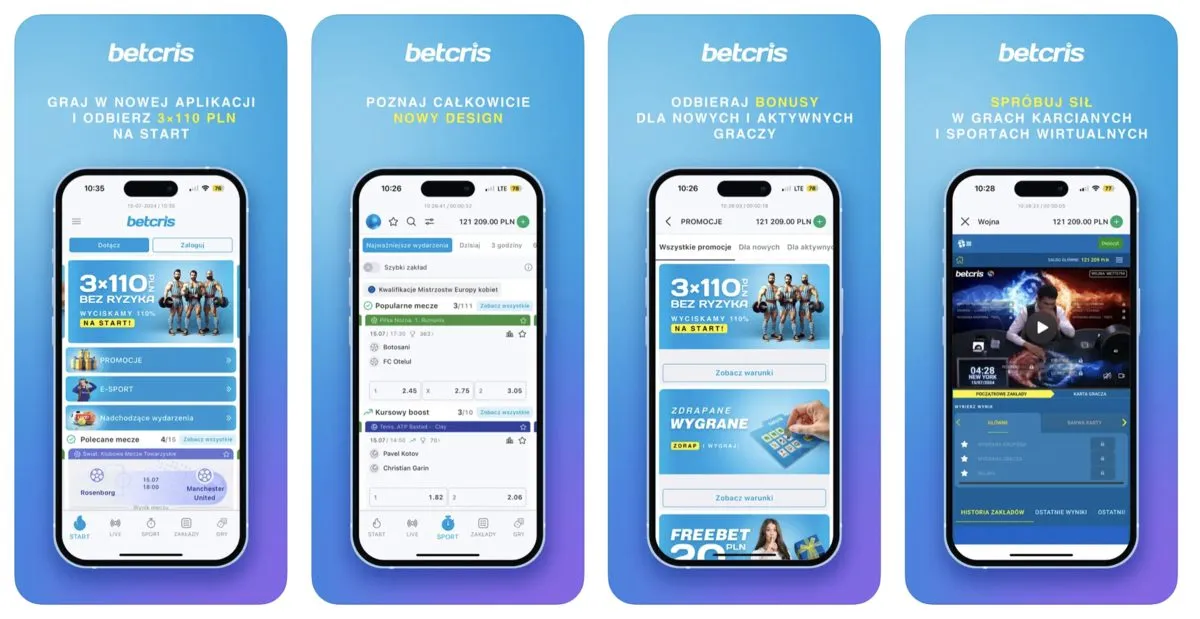 Betcris-Zaklady-Bukmacherskie