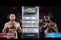 Видео боя: Илунга Макабу — Дмитрий Кудряшов