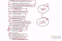 vringe - Габриэль Росадо - Чарльз Уиттэкер (21.IX.2012)