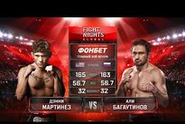 Видео боя: Али Багаутинов — Дєнни Мартинес Видео боя: Али Багаутинов — Дєнни Мартинес