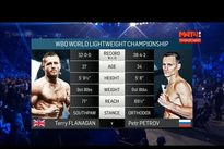 Видео боя: Терри Флэнеган — Пётр Петров Видео боя: Терри Флэнеган — Пётр Петров