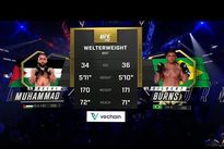 Белал Мухаммад – Гилберт Бёрнс. Видео лучших моментов боя Белал Мухаммад – Гилберт Бёрнс. Видео лучших моментов боя