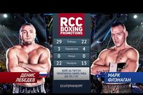Видео боя: Денис Лебедев — Марк Флэнеган, HD 1080 Видео боя: Денис Лебедев — Марк Флэнеган, HD 1080