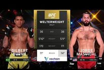 Гилберт Бёрнс – Хорхе Масвидаль. Видео лучших моментов боя Гилберт Бёрнс – Хорхе Масвидаль. Видео лучших моментов боя