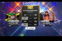 Алджамейн Стерлинг – Генри Сехудо. Видео лучших моментов боя