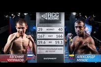 Видео боя: Евгений Чупраков — Александер Муньос
