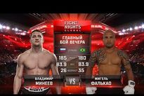 Видео боя: Владимир Минеев — Майкел Фалькао Видео боя: Владимир Минеев — Майкел Фалькао