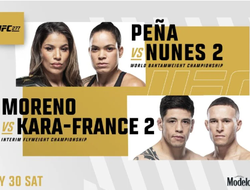 фото - Прямая трансляция UFC 277. Смотреть онлайн