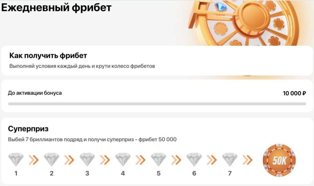 Промокд Винлайн на фрибет каждый день