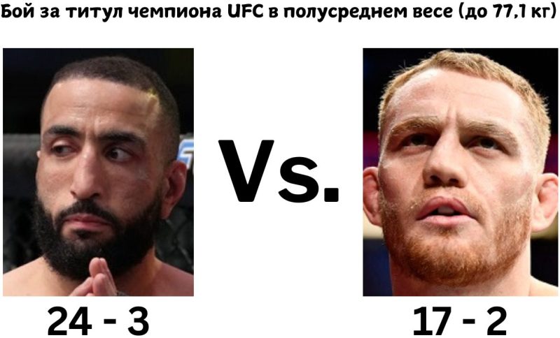 Бой за титул чемпиона UFC
