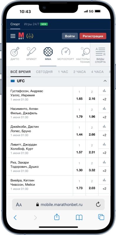 Лучшие Букмекерские Конторы: Рейтинг Букмекеров