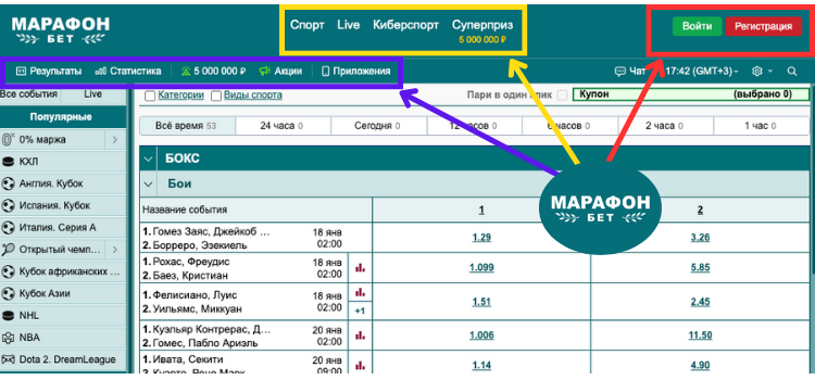marathonbet Главная страница сайта