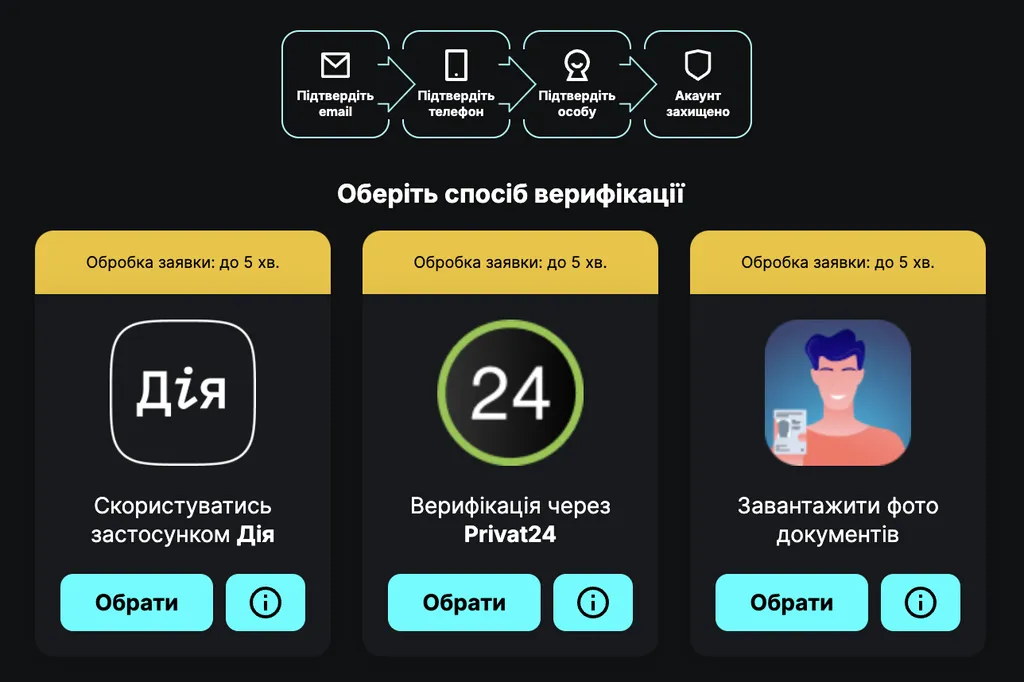 підтвердження-особи-Cosmobet