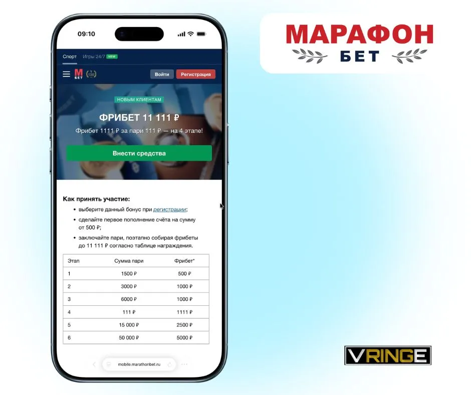 Этапы начисления шести фрибетов Марафон до 11 111 рублей за выигрышные ставки