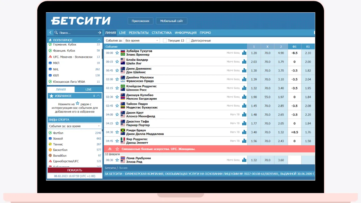 Бетсити ставки на спорт – обзор возможностей платформы