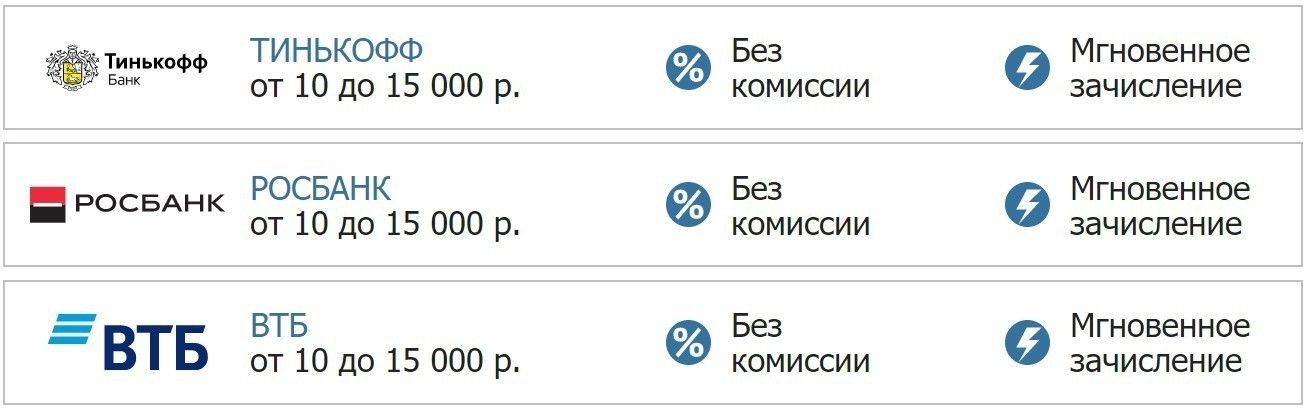 Пополнение БК Бетсити через банковские карты 