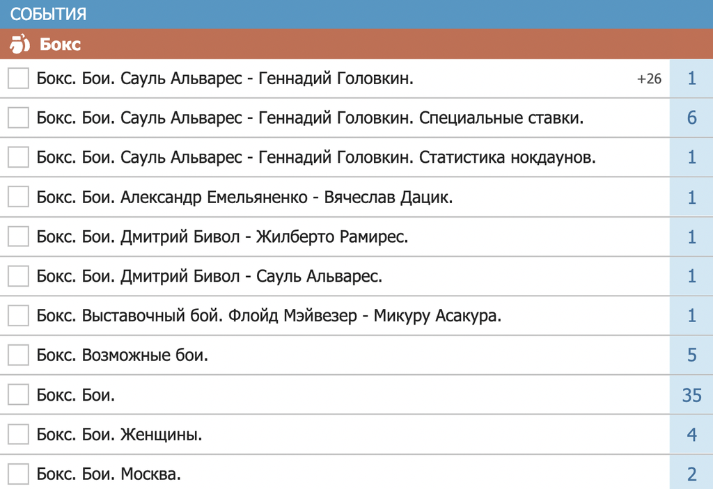 Делать ставки в приложении Бетсити