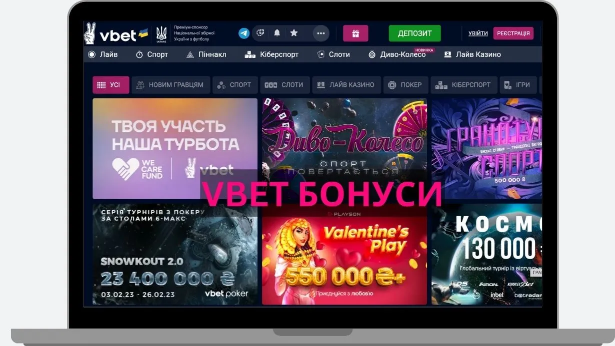 Найкращі букмекерські контори України за 2025