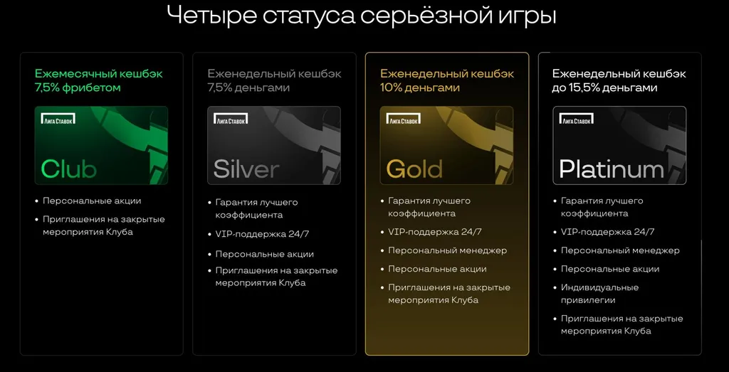 Лига-ставок-VIP-
