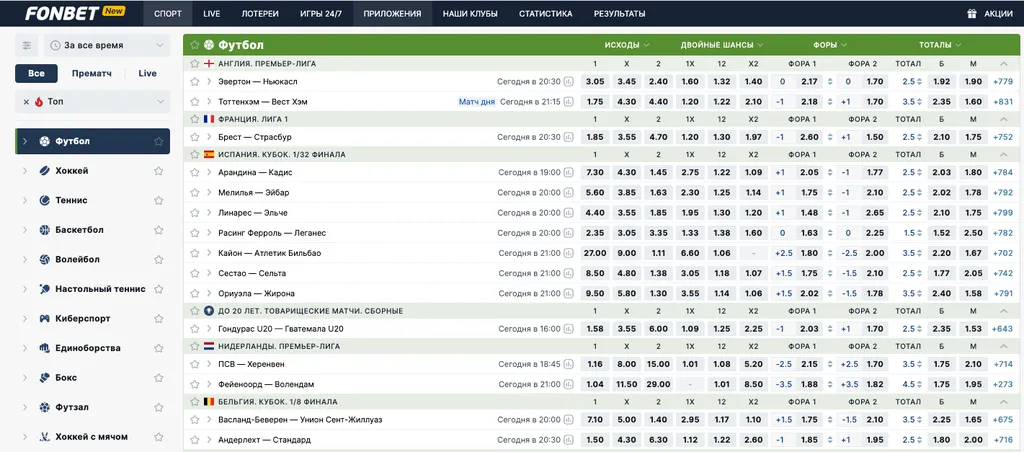 Фонбет актуальные события