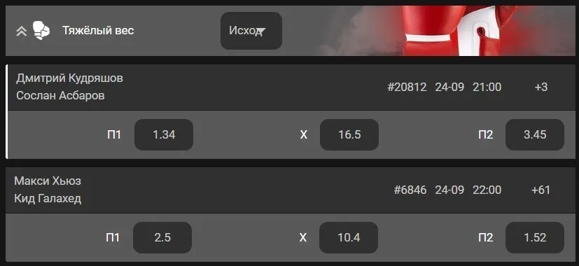 Коэффициенты Мелбет