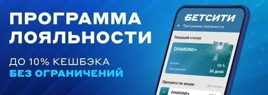 Программа лояльности бетсити