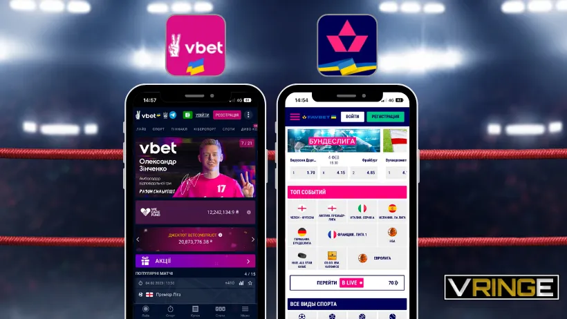 Найкращі додатки для ставок на спорт: Огляд у 2026 році