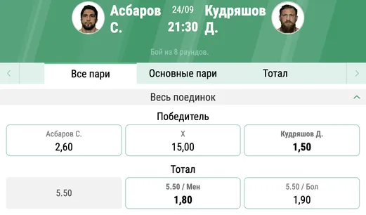 хорошие коэффициенты на ставки на MMA