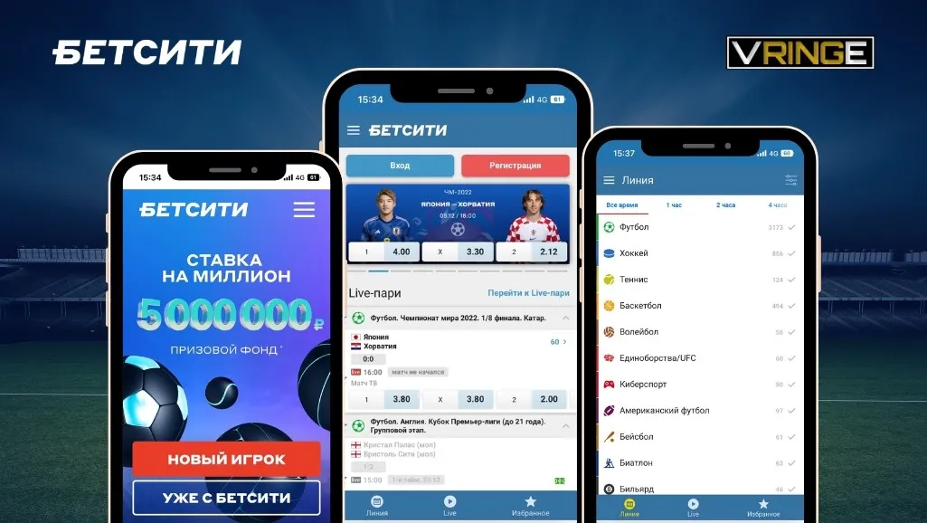 Букмекерская контора Бетсити (Betcity)