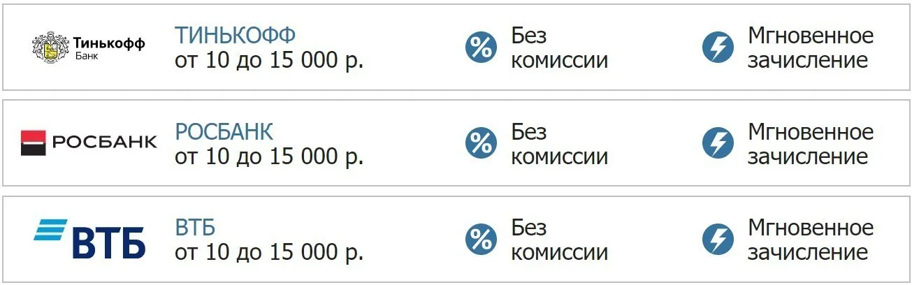 Пополнение БК Бетсити через банковские карты 