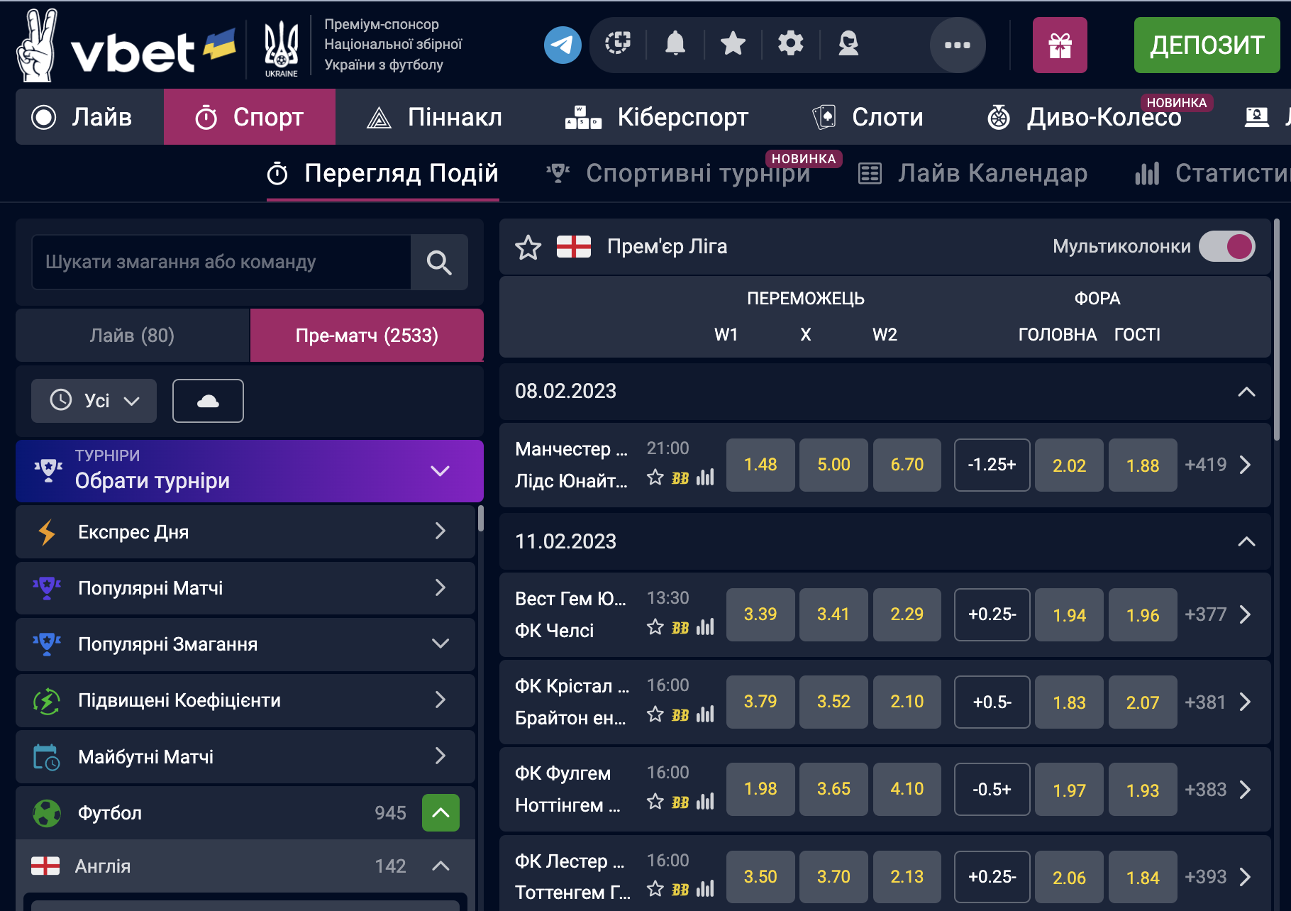 Легальні букмекерські контори vbet