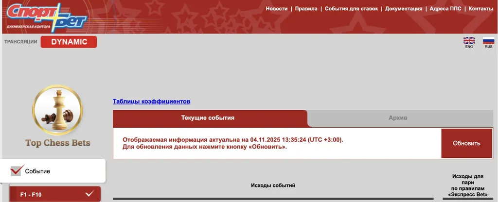 Лучший букмекер для ставок на шахматы СпортБет