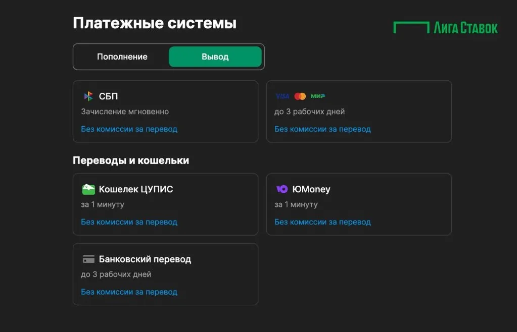 Лига Ставок как вывести деньги на счет