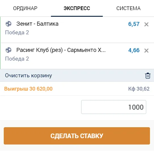 делать ставки в бк зенит