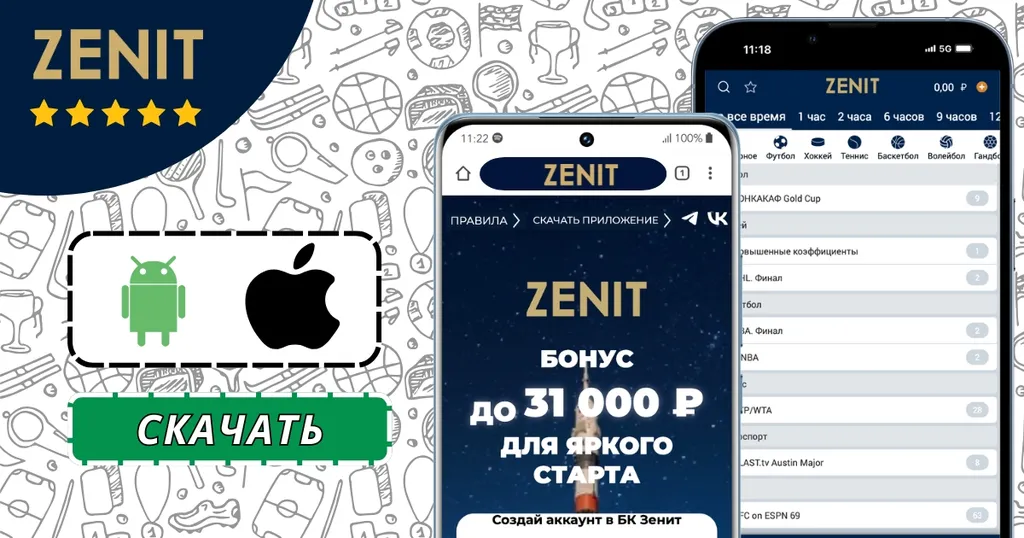 Лучшие приложения Зенит