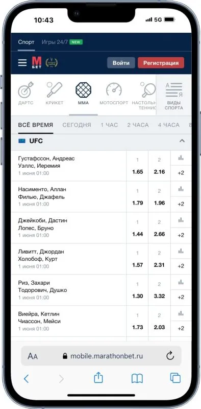 Лучшие Букмекерские Конторы: Рейтинг Букмекеров