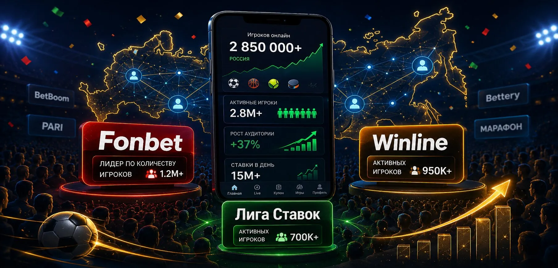Инфографика прироста игроков в букмекерских конторах
