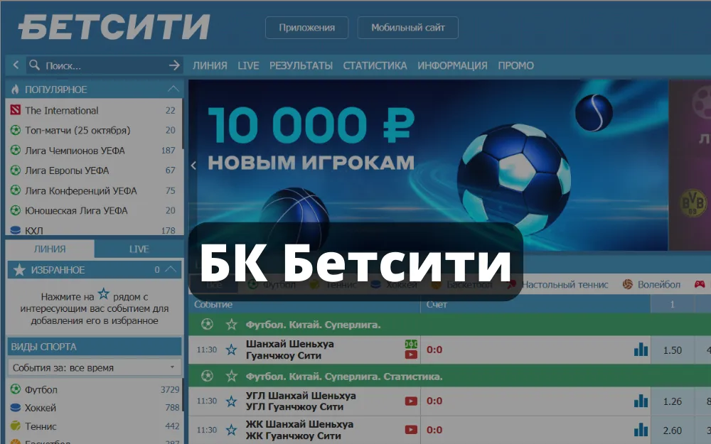 Букмекерская контора Бетсити (БК Betcity): обзор 2026