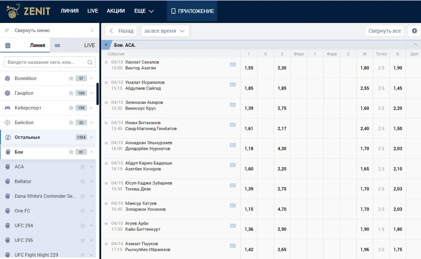 Линия Зенит БК