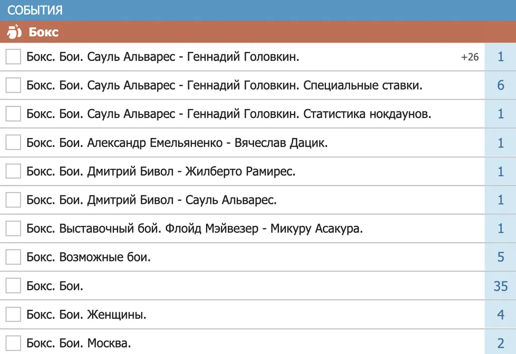 Делать ставки в приложении Бетсити