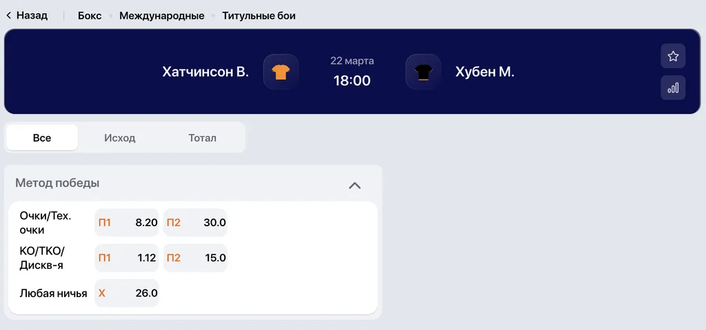 Виды ставок на спорт