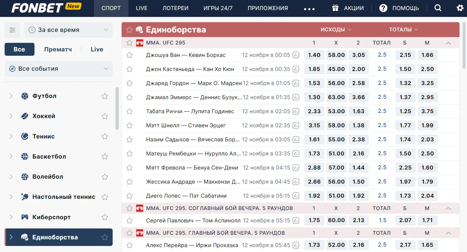Ставки на ММА в БК Фонбет