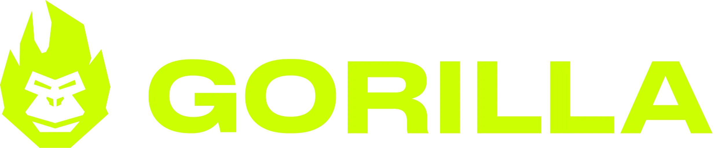 Найкращі букмекерські контори України за 2026