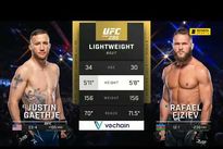 Джастин Гэтжи – Рафаэль Физиев. Видео лучших моментов боя