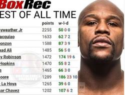 фото - Ломаченко играет с британским журналистом, Мэйуэзер радуется показателям Boxrec, Сехудо и Шевченко обмениваются фразами — соцсети