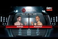 Видео боя: Николай Потапов — Антонио Ньевес, HD 1080