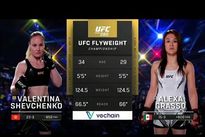 Валентина Шевченко – Алекса Грассо. Видео лучших моментов боя