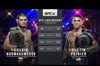 Видео боя: Хабиб Нурмагомедов — Дастин Порье